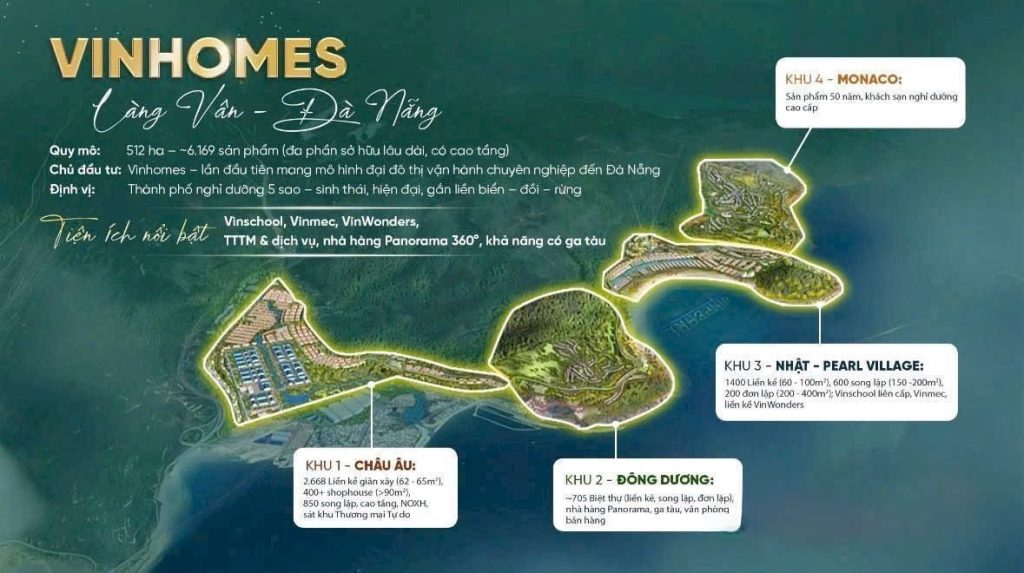 Vinhomes Hải Vân Bay bao gồm 4 phân khu mang những đặc trưng riêng